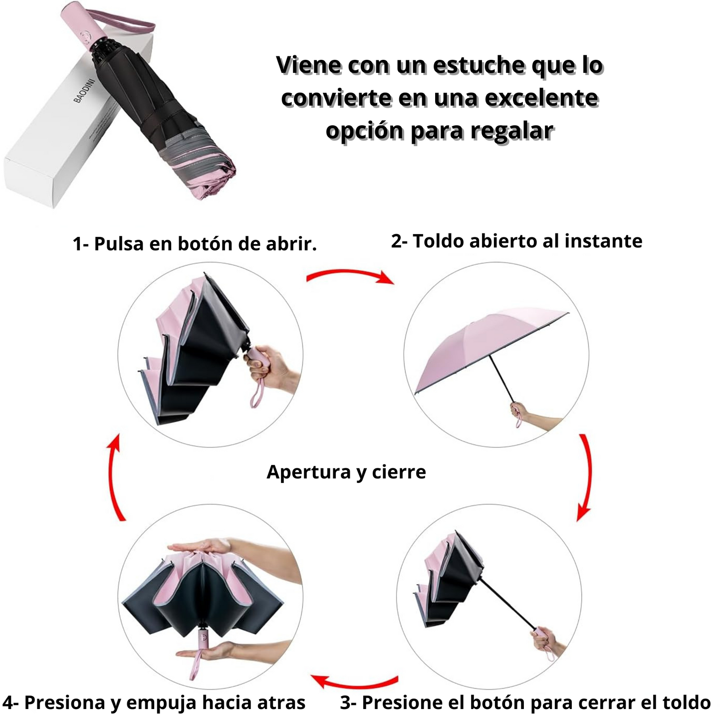 Sombrilla Inteligente