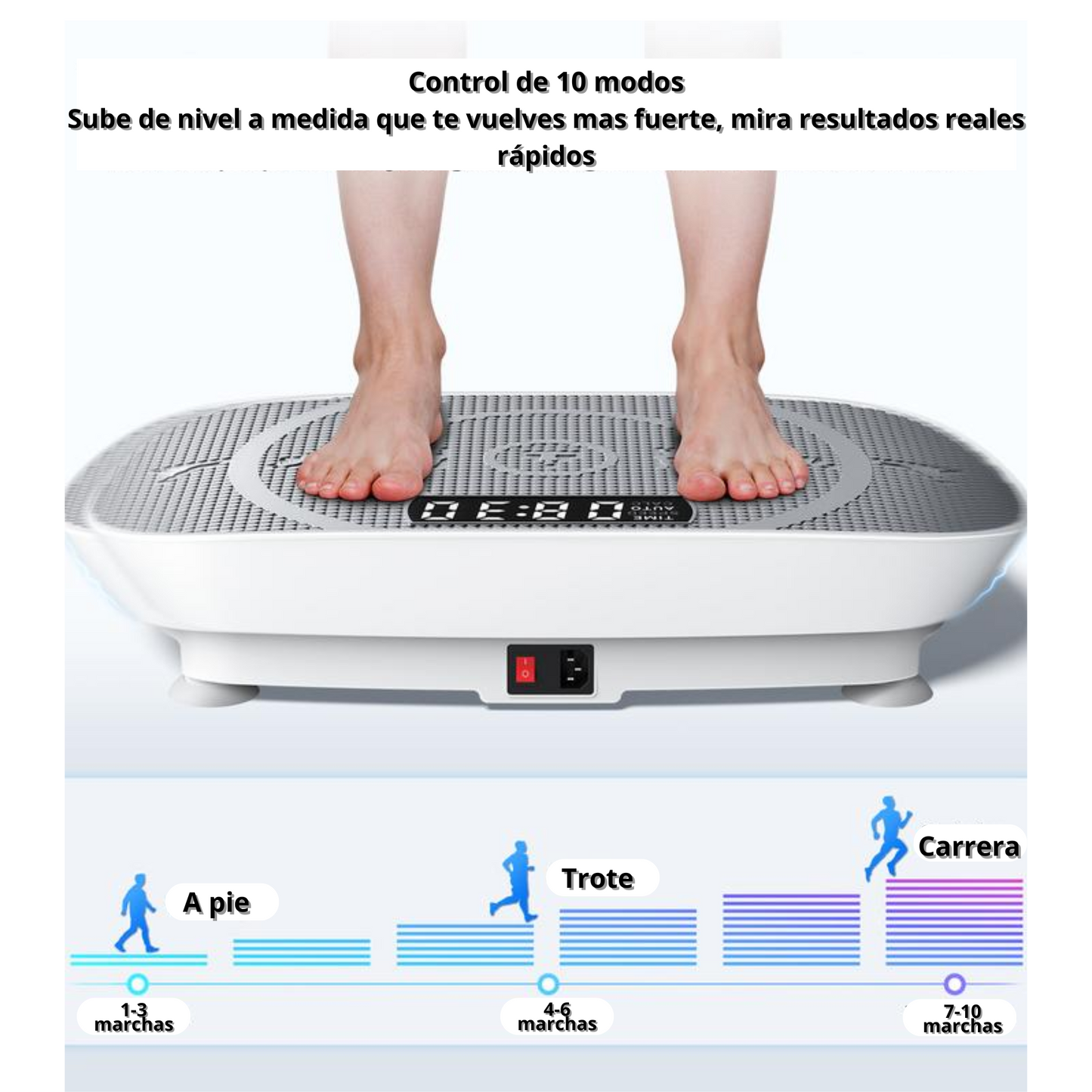 Plataforma Para Adelgazar