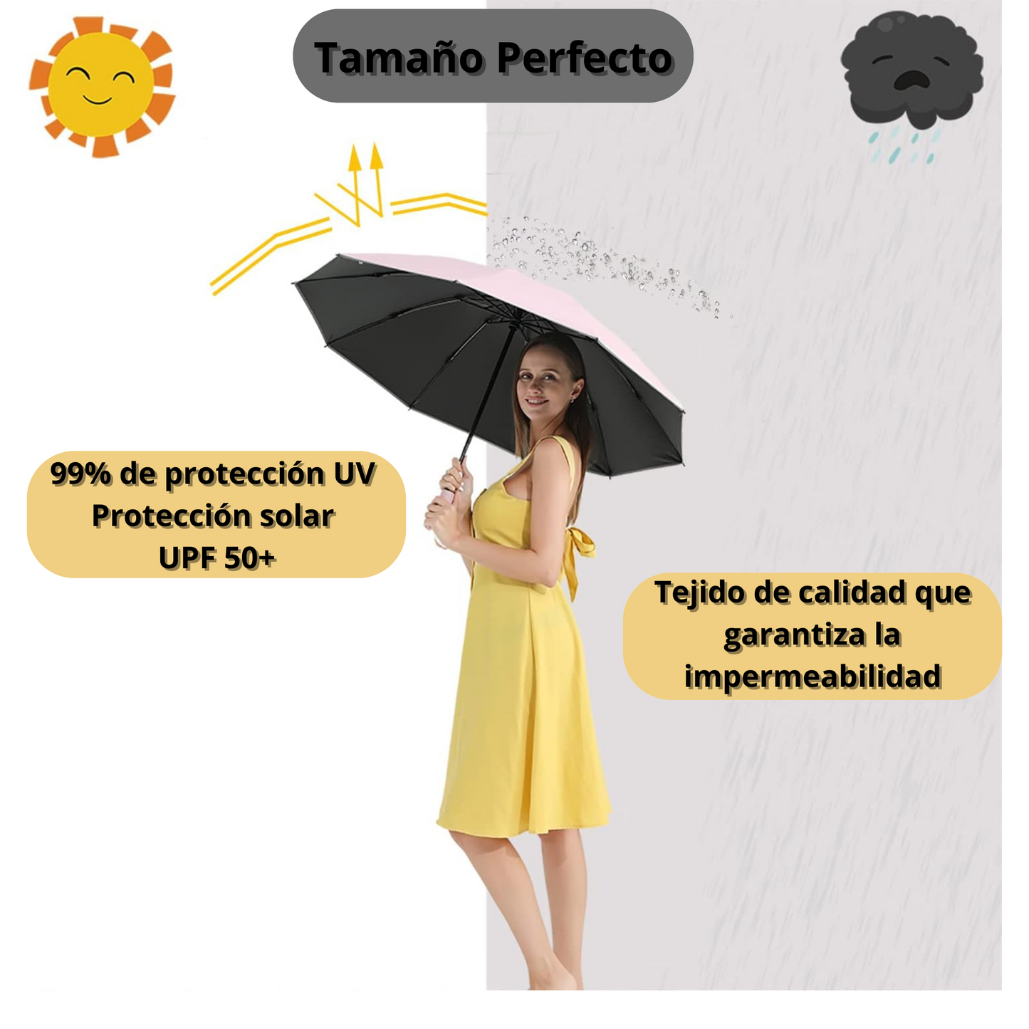 Sombrilla Inteligente