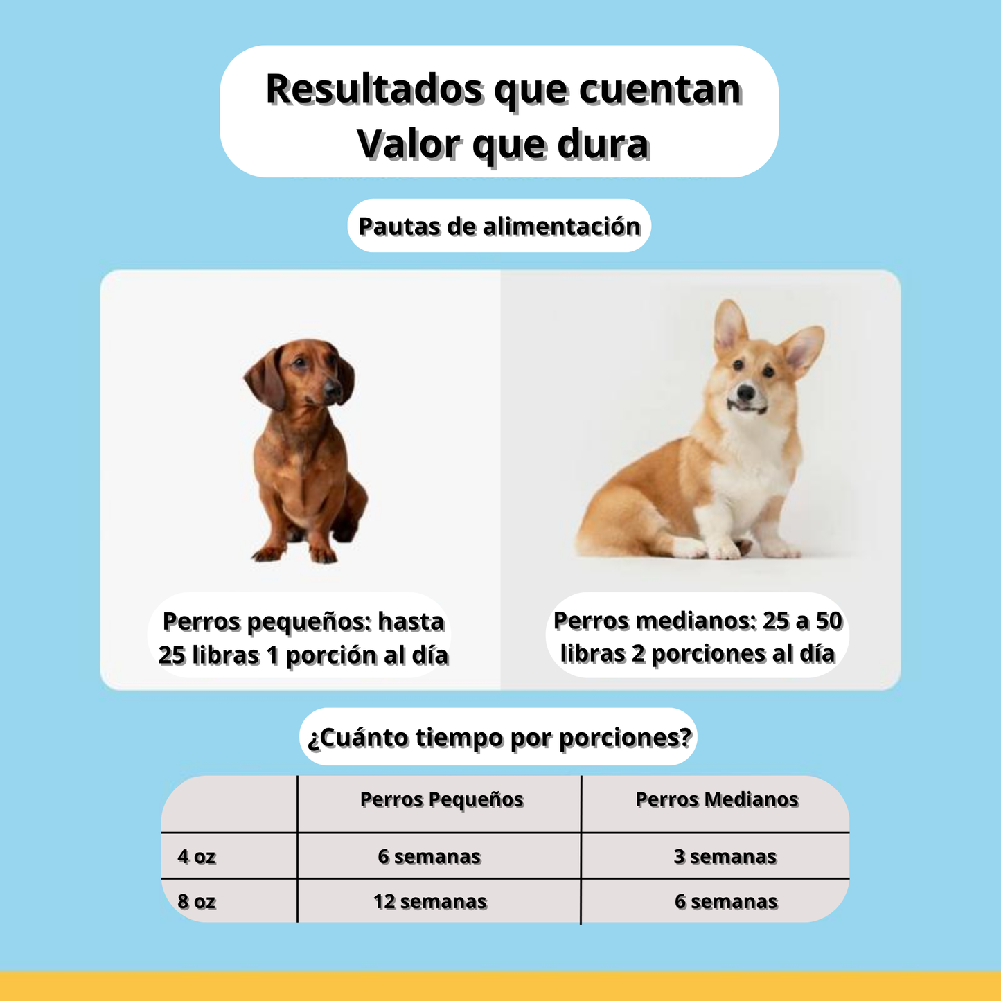 Removedor de Placa Dental Canina