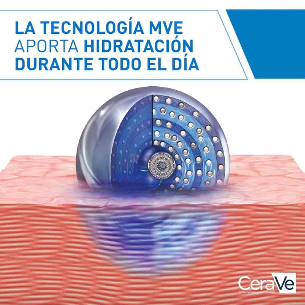 CeraVe Loción Hidratante, Para Piel Seca de 236Ml
