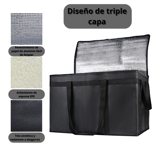 Bolso Térmico