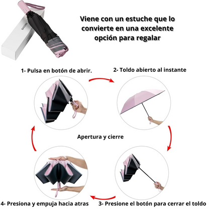Sombrilla Inteligente