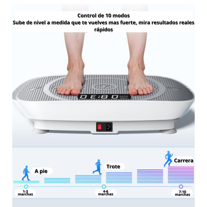 Plataforma Para Adelgazar